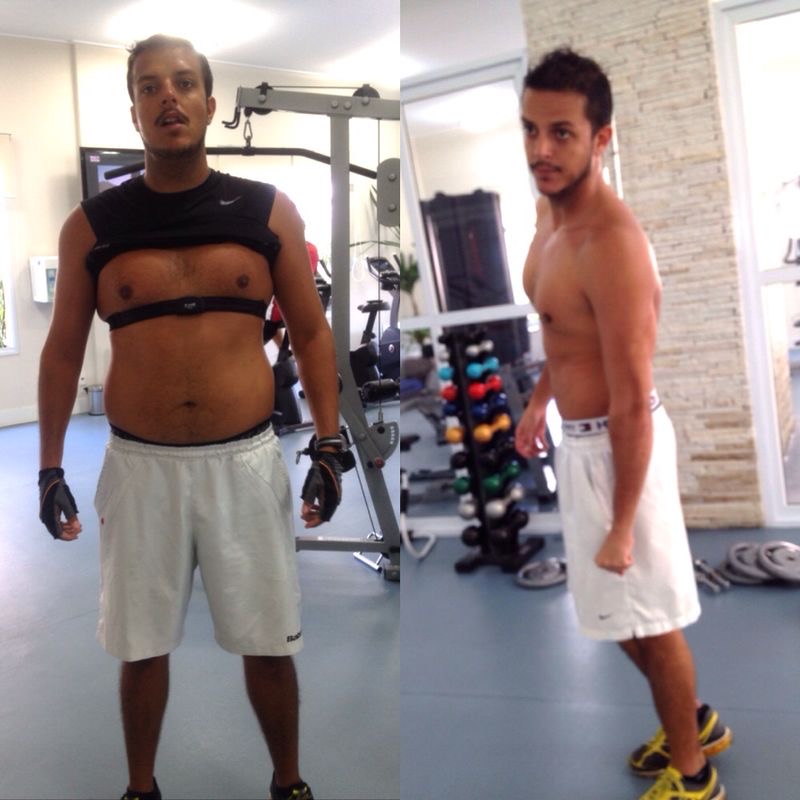 Izadora Guimaraes Alunos